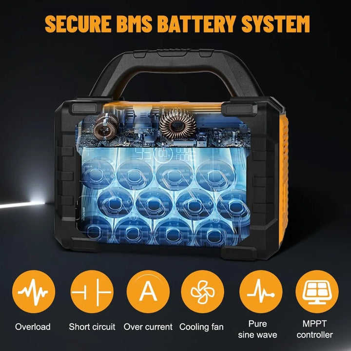300W Portable Solar Power Station Equipped with 100W Foldable Solar Panels and 120V/300W AC Power Sockets