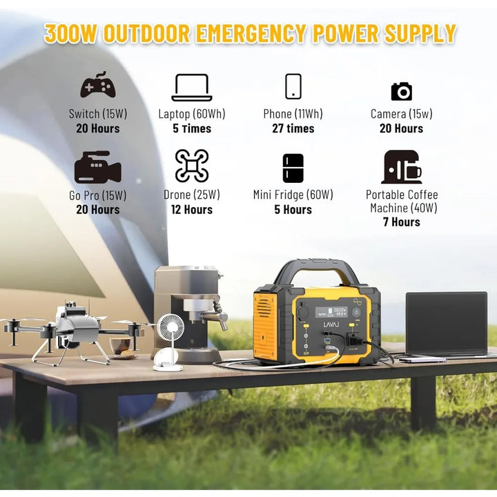 300W Portable Solar Power Station Equipped with 100W Foldable Solar Panels and 120V/300W AC Power Sockets