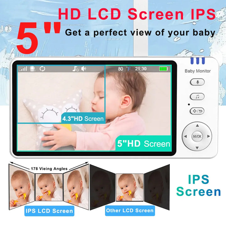 Yiktree 5.0" Video Baby Monitor With Pan Tilt Cam Wireless Two Way Audio Night Vision Security Babysitter VOX Wake Up USB Charge